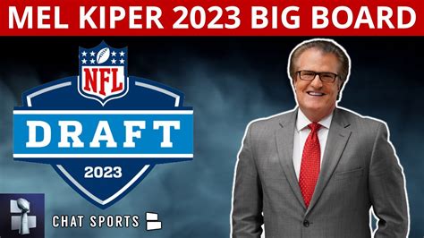 Mel Kiper 2023 Prospects